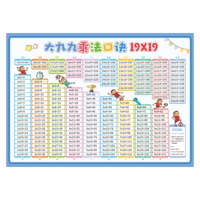 大九九乘法口诀表背诵神器