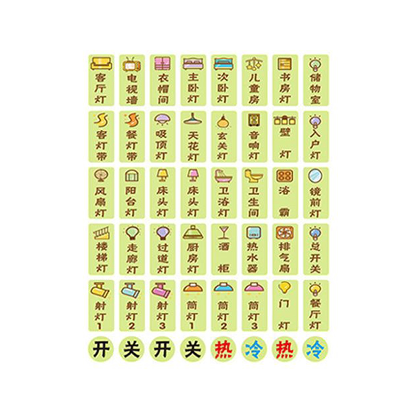 家用防水夜光开关贴插座面板提示