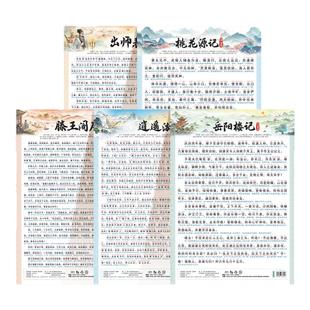 斗半匠小学初中必背古诗词和文言文挂图滕王阁序出师表岳阳楼记