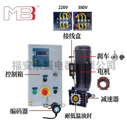 MBB工业门控制系统福建厂家快速门变频电机  快速门专用变频电机