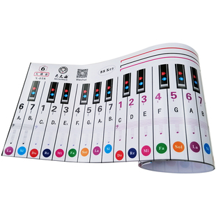 红米钢琴指法练习纸88键电子琴按键初学者学生入门1:1键盘对照表