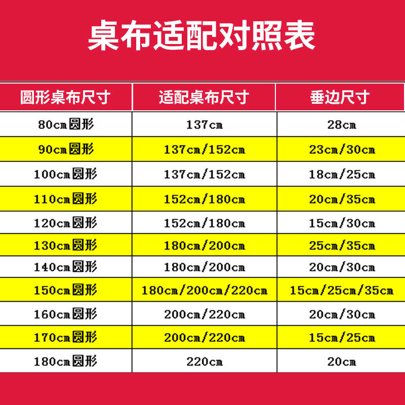 加厚大圆桌布防水防油免洗PVC田园桌垫塑料防烫餐厅饭店圆形台布