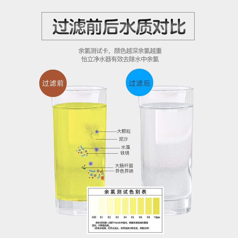 直销净水器批发五级厨房净水器家用直饮水超滤机自来水过滤器