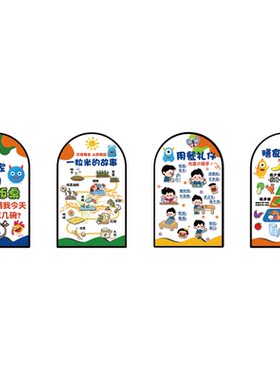 幼儿园环创食育坊文化墙小饭桌烘焙室厨房餐厅托管班装饰机构海报