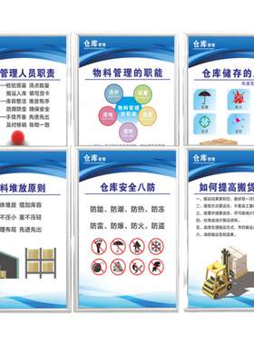 仓储管理制度全套定做管理职能八