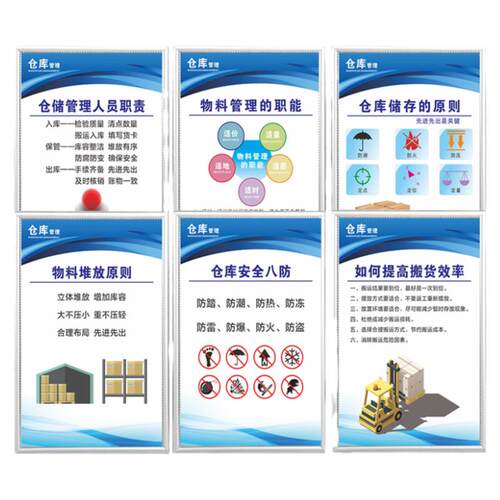 仓储管理制度全套定做 仓库储存原则 物料管理职能 仓库安全八防管理守则 仓库管理人员岗位职责标识制度牌