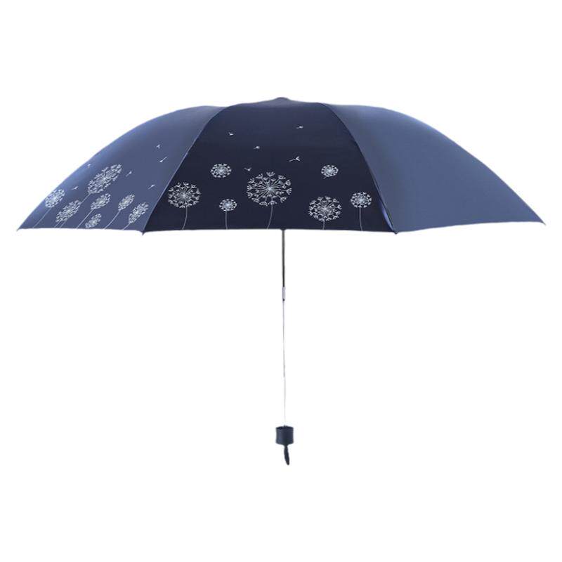天堂伞晴雨女生高颜值复古折叠伞