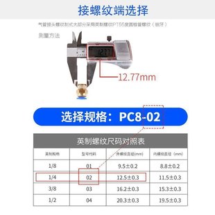 气管接头直通快插外螺纹快速2分4分分分3PC4 1接头接头