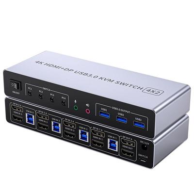 8K超清kvm切换器hdmidp四进二出