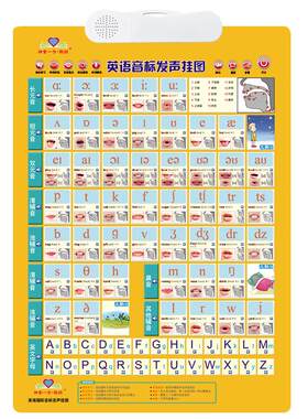 小学初一48英语国际音标有声挂图