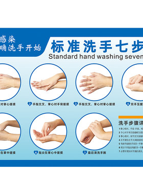 标准七步洗手法背胶墙贴画