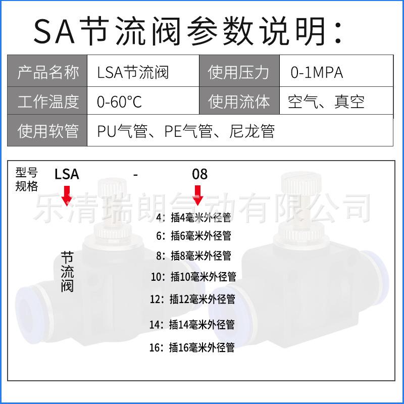 气动快速接头SA4气管快插管道阀SA6软管插管气缸节流阀SA8调速阀