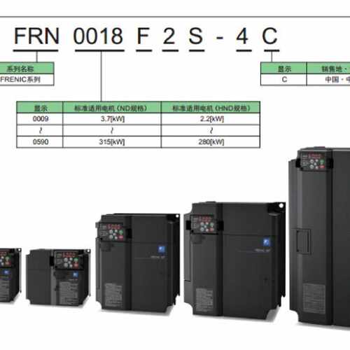 议价富士变频器FRN0168F2S-4CFRN0203F2S-4C90 110KW380V风机水泵