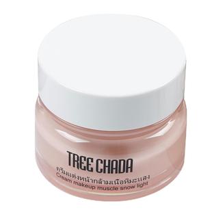 泰国TREECHADA素颜霜懒人霜裸妆学生遮瑕提亮保湿补水女孕妇可用