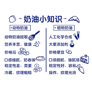 蛋糕店甜品玻璃门贴纸装饰品