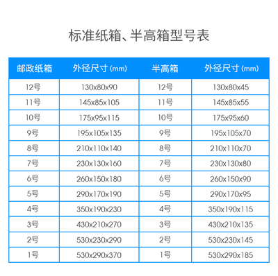 快递纸箱包装物流打包盒子淘宝纸盒特硬加厚搬家纸壳箱飞机盒定制