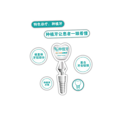 儿童口腔诊所墙面软装饰画