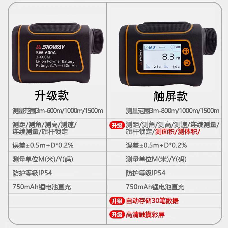 SNDWAY深达威望远镜测距仪SW1000A/SW1500A户外高尔夫测距仪测距