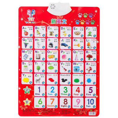 儿童宝宝学26个英标全套字母表