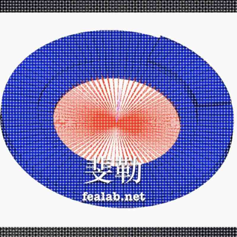 代做MSC Marc有限元分析彷真Fortran/Python子程序开发 二次开发