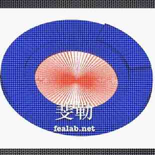 Python子****开发 分析彷真Fortran 二次开发 Marc有限元 代做MSC