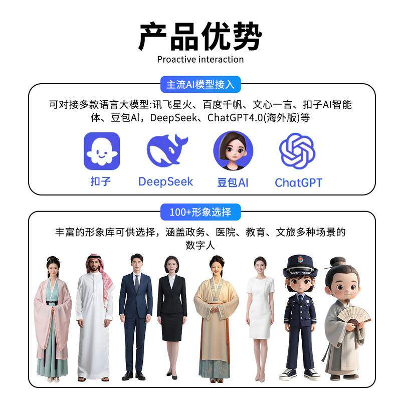 AI数字人交互一体机智能问答宣传机系统广告立式触商场控