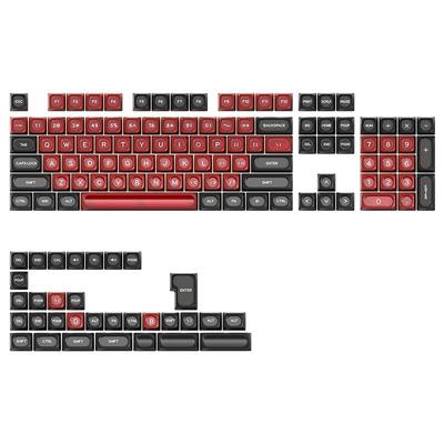 XVX《猫眼石》键帽双色透光原厂