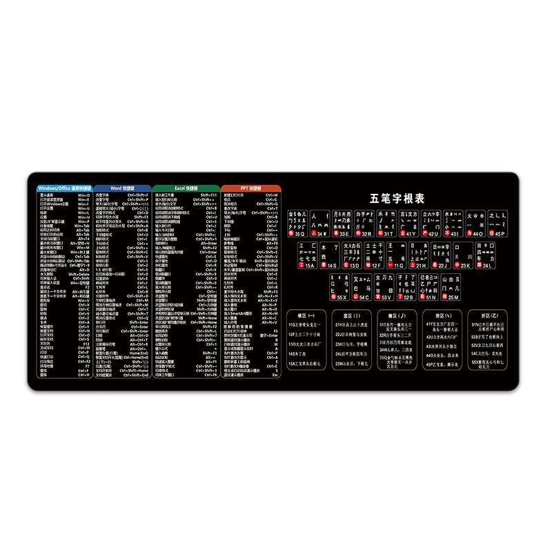 办公快捷键五笔字根鼠标垫超大