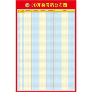 彩票店用品走势图福彩快乐8体彩双色球体彩大乐透家用新版七星彩