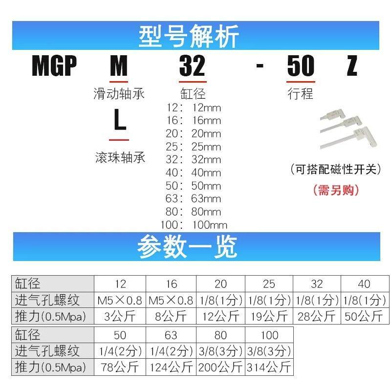 SMC三杆MGPL63三轴气缸MGPM12-16-20-25-10-32-40-50-75-100-125Z