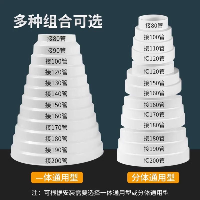 抽油烟机铝箔排烟管转换接头变径圈排风管变径器多规格厨房止逆阀