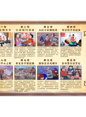 东北八大怪餐厅装饰画东北话贴纸