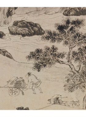 唐寅《南游图》仿古山水画装饰画