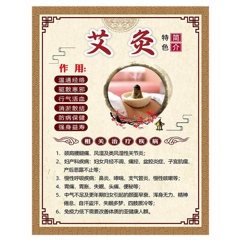 脐灸海报养生挂图墙画艾灸宣传装饰画火龙罐好处中医按摩广告贴纸