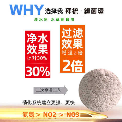 十川鱼缸过滤器水族用品过滤设备材料石英球硝化细菌屋培菌环滤材