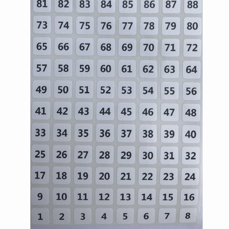 包邮1厘米pet方形防水甲油胶数字