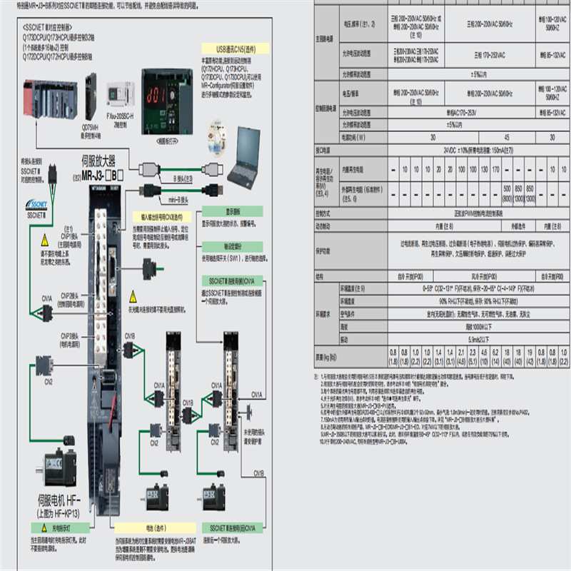 HF-KP43  HF-KP43伺服电机现货另承接维修 伺服驱动器 电机维修