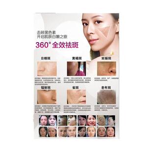 面部点痣宣传图痣相图男女面痣图取痣祛痣广告斑敏痘祛除宣传画hb