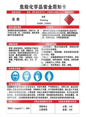 稀释剂危险化学品周知卡