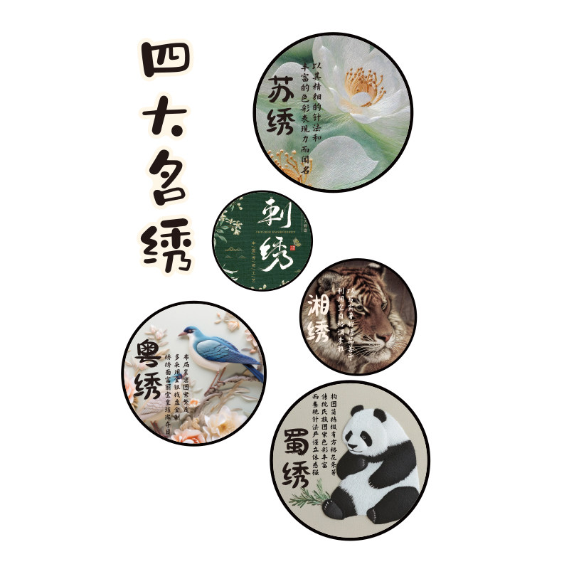 中式国风四大名绣主题黑板报墙面贴传统文化环创装饰教室布置非遗