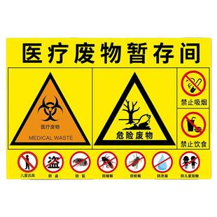 医疗废物暂存间标识医疗废物标贴垃圾标识贴2024年新版全套感染性医废暂存间标识暂存点标签处置流程图警示牌