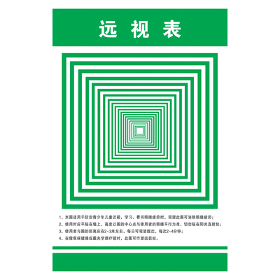 远视表增视图新版眼睛保健操海报