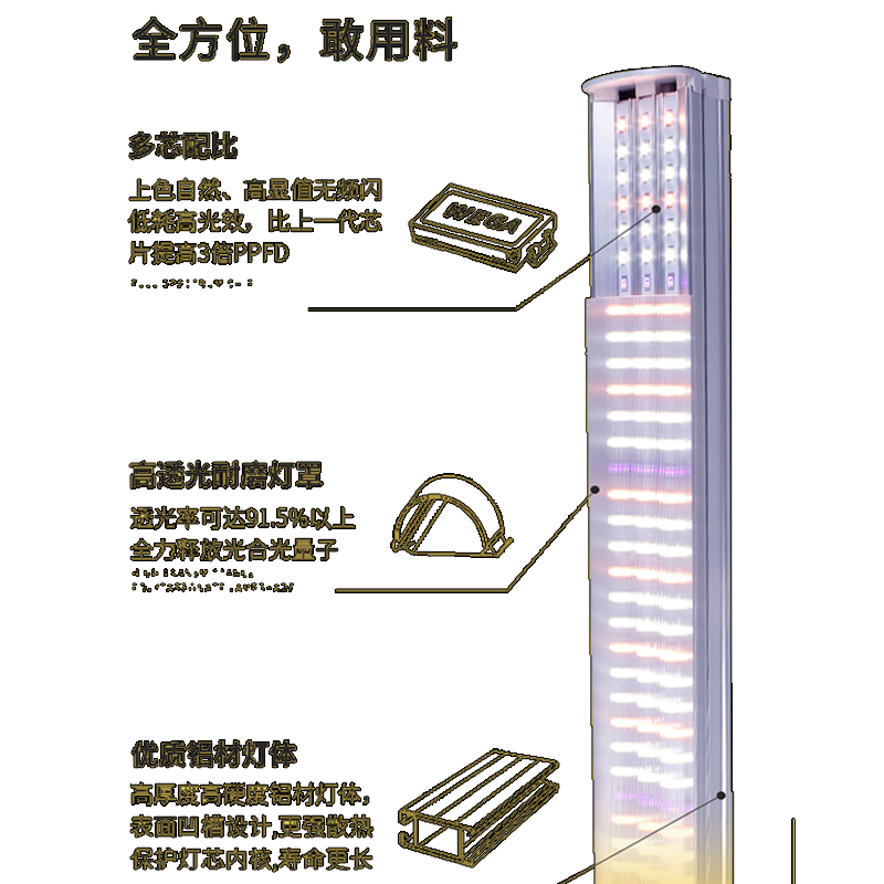 光配方植物补光灯WEGA/贵翔