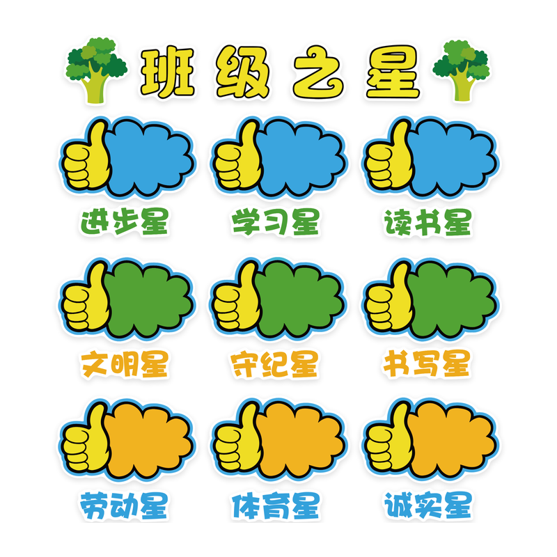 【中小学班级之星风采展示】墙贴