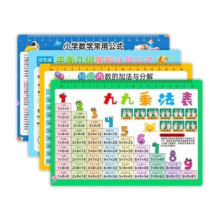 数学数学公式两用语文台历常识台历图表知识语文小学文学正反英语