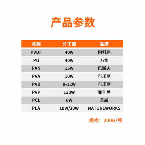 静电纺丝试剂高分子材料PAN PVA PVDF PCL PLA PU聚乙烯吡咯烷酮