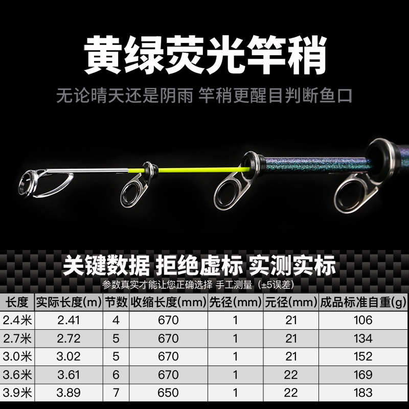 进口短节小矶竿矶钓竿灵敏软尾超轻超硬手海两用海竿大导环滑漂杆