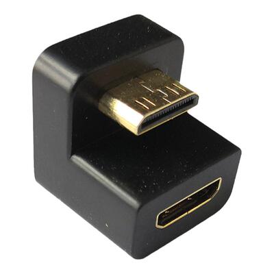 奢立方minihdmi180度转向理线