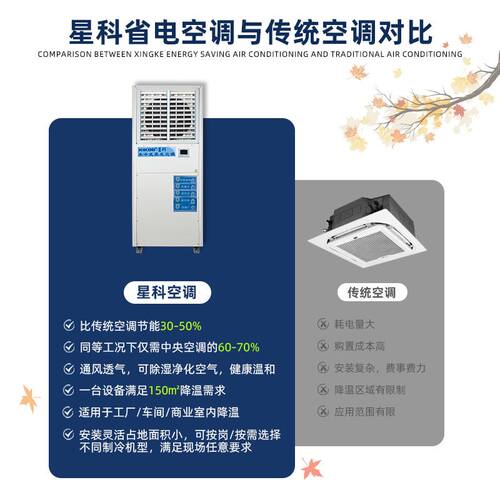 智能蒸发冷节能省电空调 立式车间仓库办公室一拖一工业冷风机