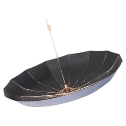 16骨雨伞女晴雨两用加厚黑胶伞